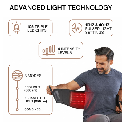 Nutrofuels™ Hands-Free Red + NIR Belt Relief for Back, Waist & Recovery