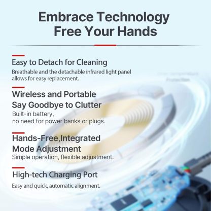 Nutrofuels™ Red Light Therapy Cap for Hair Growth & Thinning Hair