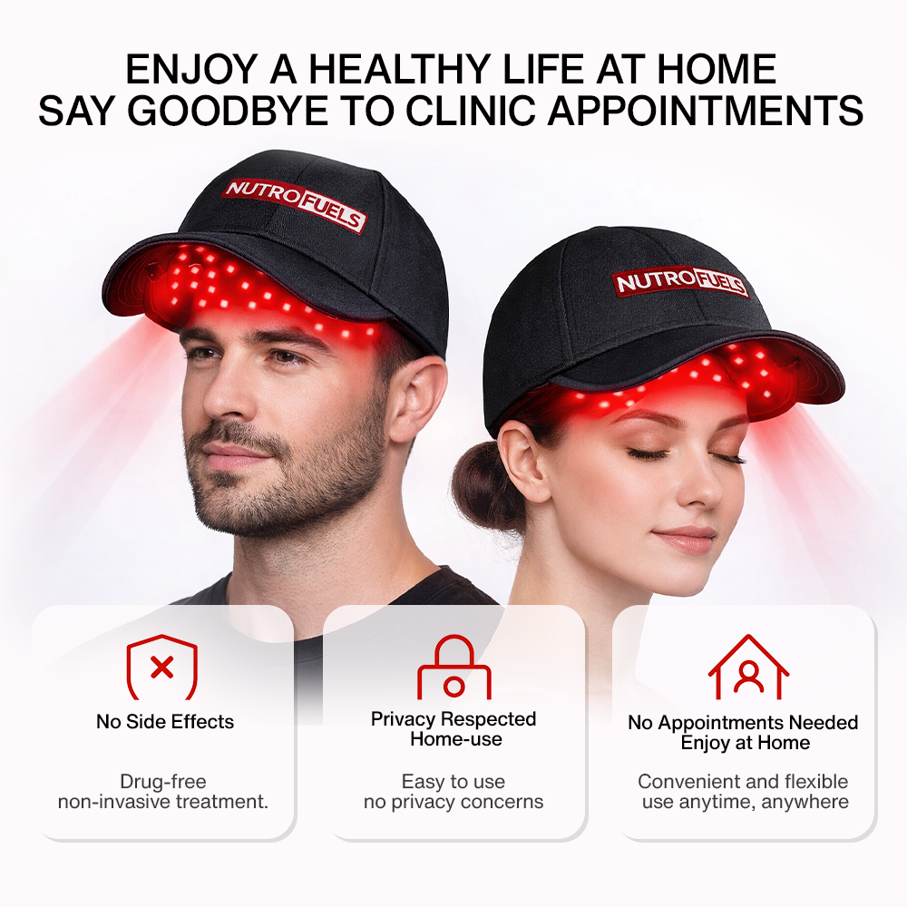 Nutrofuels™ FDA-Cleared Laser Cap for Hair Regrowth