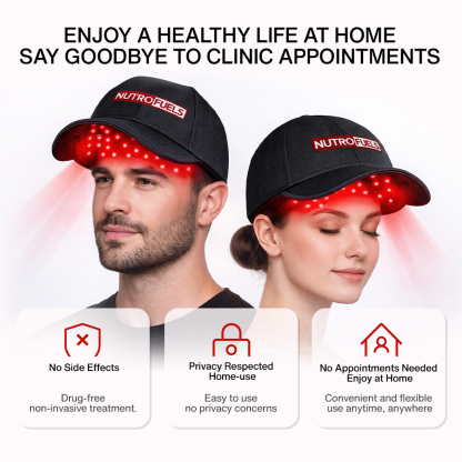 Nutrofuels™ FDA-Cleared Laser Cap for Hair Regrowth