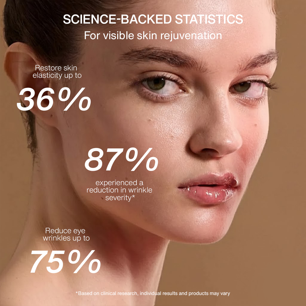 Nutrofuels™ Red LED Anti-Aging Therapy for Firmer, Smoother Skin at Home