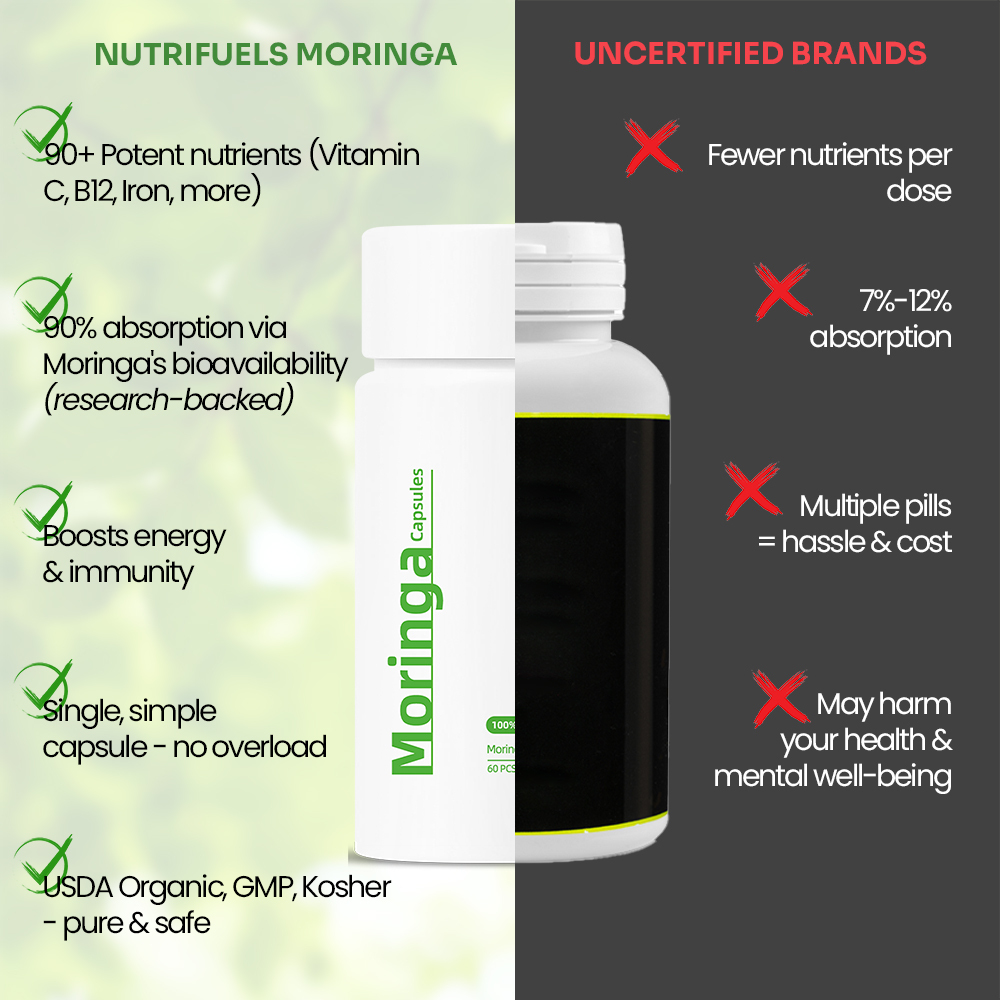 Moringa Capsules – 5X More Nutrients, 100% Organic & USA Made