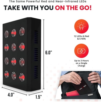 Nutrofuels™ Mini Red Light Device - Targeted Skin & Wellness Therapy Anywhere