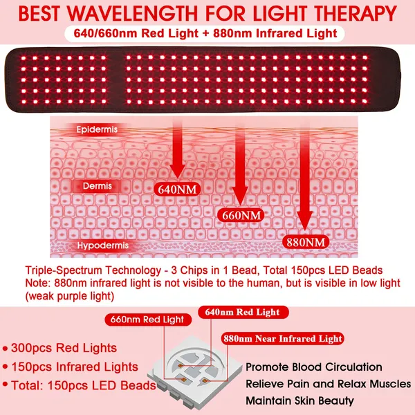 Infrared Foot Circulation Pads – EMS Red Light Therapy
