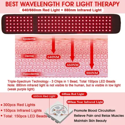 Infrared Foot Circulation Pads – EMS Red Light Therapy
