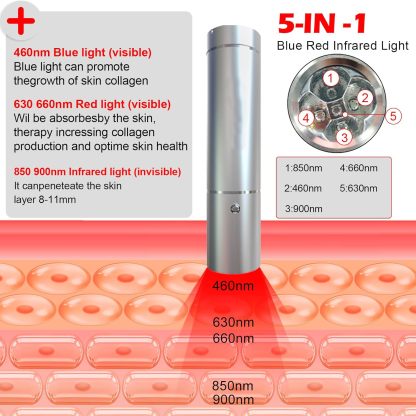 Nutrofuels™ Targeted Red Light Device – Deep Relief in Minutes