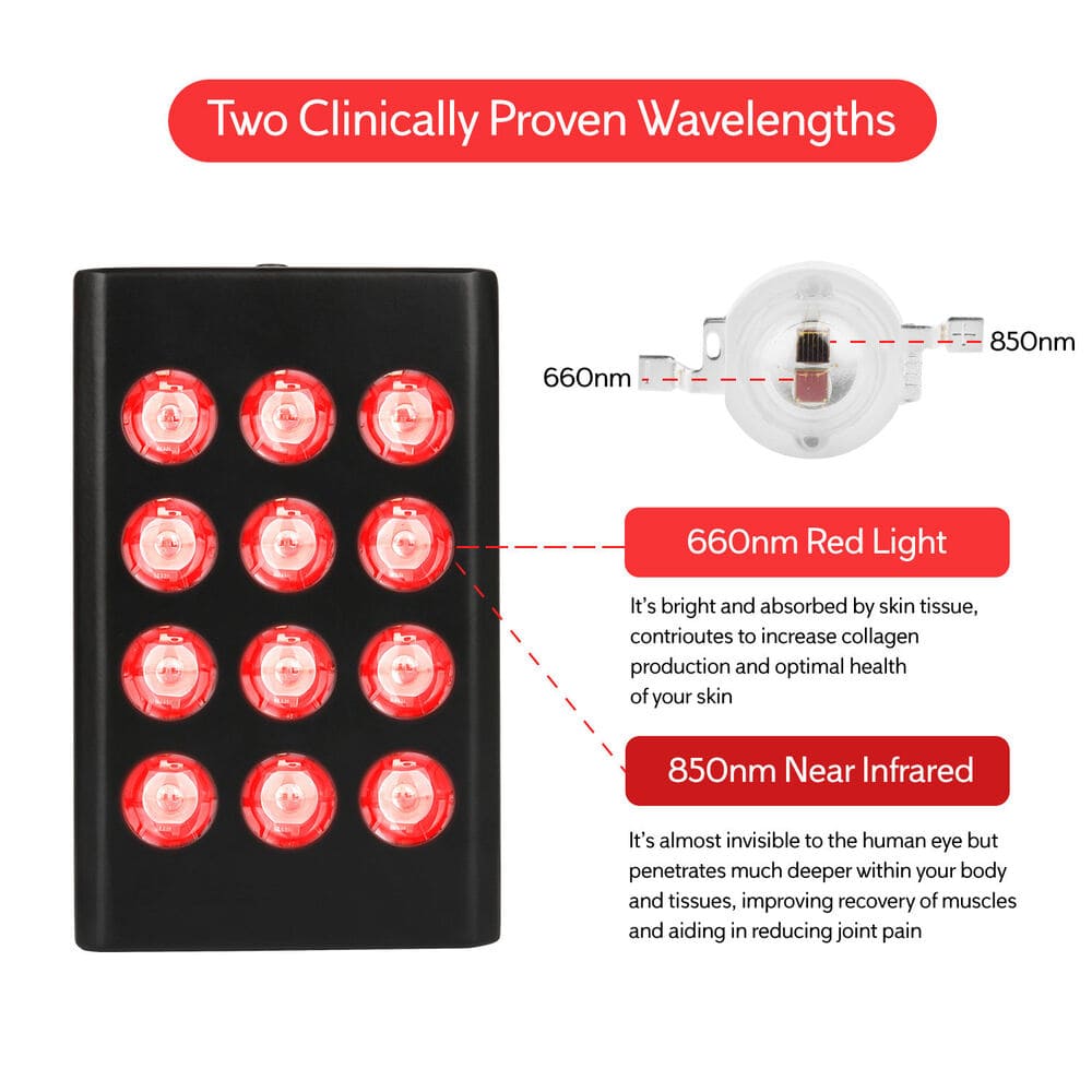 Nutrofuels™ Mini Red Light Device - Targeted Skin & Wellness Therapy Anywhere