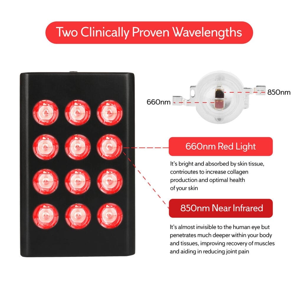 Nutrofuels™ Mini Red Light Device - Targeted Skin & Wellness Therapy Anywhere