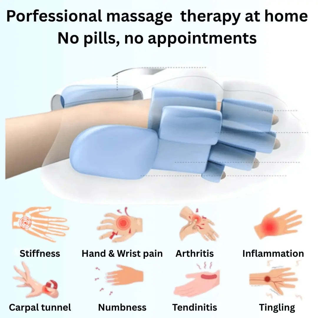 Nurva™ - 3 in 1 Hand Massager