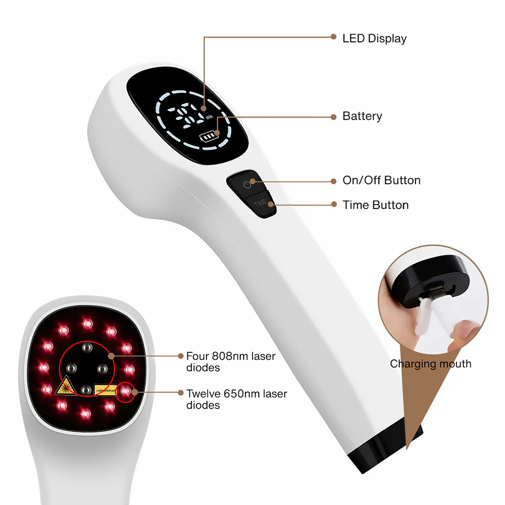 Nutrofuels™ Extra-Strength Healing Laser: 5-Min Deep-Tissue Pain Relief