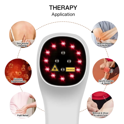 Nutrofuels™ Extra-Strength Healing Laser: 5-Min Deep-Tissue Pain Relief