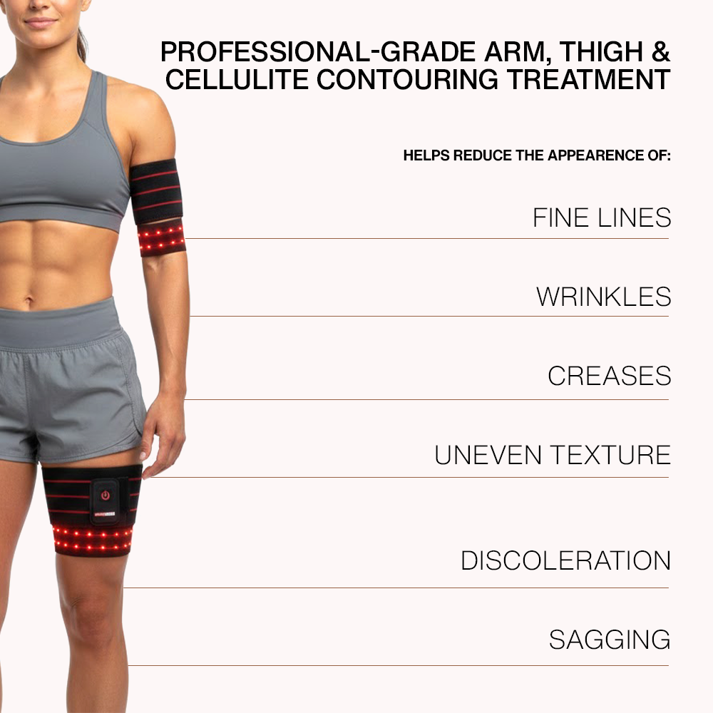 Nutrofuels™ Contour Band – Sculpt Arms & Thighs, Smooth Cellulite, Firm Skin