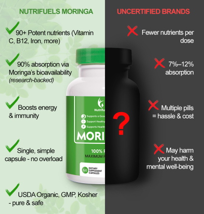 Moringa Capsules – 5X More Nutrients, 100% Organic & USA Made