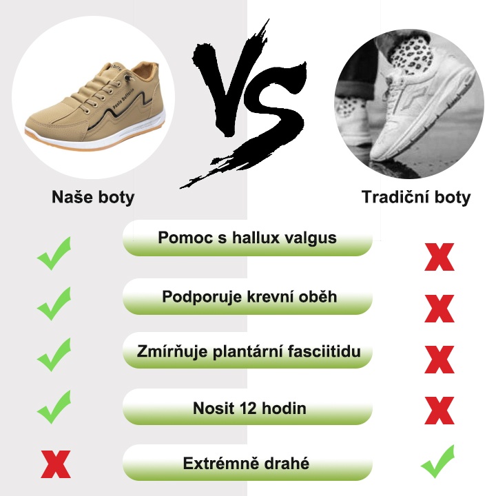 【🔥Dnes za poloviční cenu - nenechte si to ujít】 Ergonomicky navržená ortopedická obuv - design podpory klenby 👞Snadno se zbavte bolesti nohou