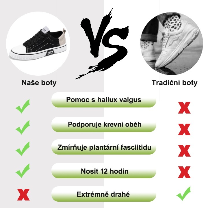 [🎁Dnešní 50% sleva, nenechte si ji ujít] Rozlučte se s nepohodlím při chůzi s touto ergonomicky navrženou ortopedickou obuví👞