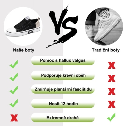 [🎁Dnešní 50% sleva, nenechte si ji ujít] Rozlučte se s nepohodlím při chůzi s touto ergonomicky navrženou ortopedickou obuví👞
