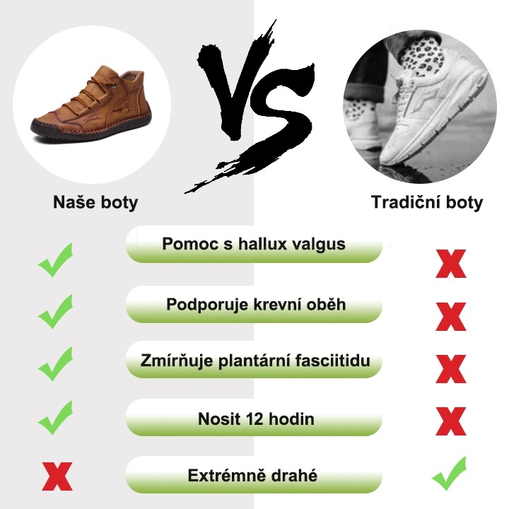 [🎁Dnes 50% sleva - Nenechte si to ujít] Ergonomicky navržené ortopedické boty - australská prémiová kůže + ručně šité 👞