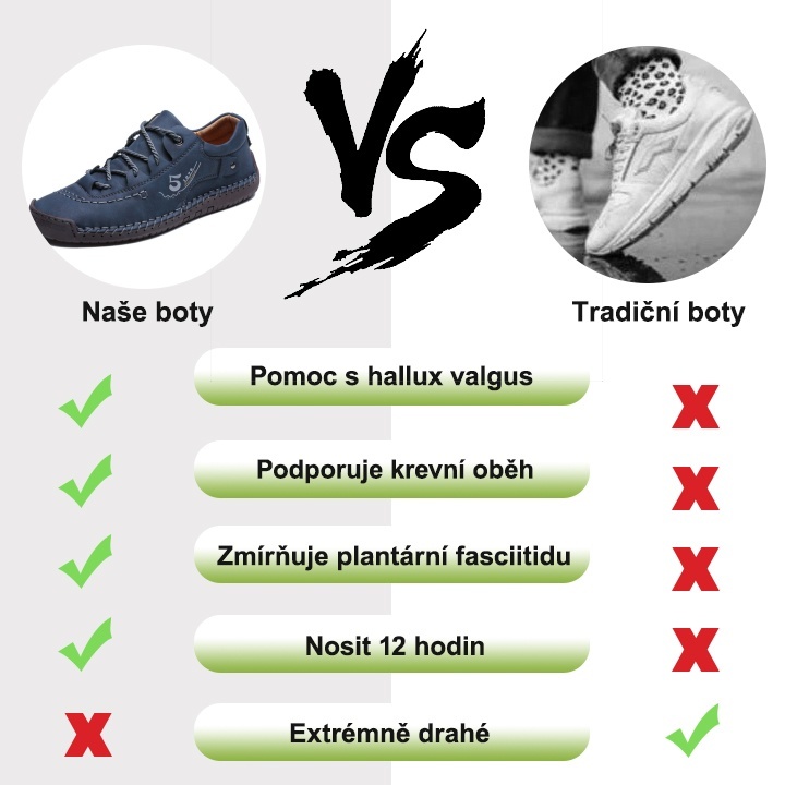 [🎁Dnes 50% sleva - Nenechte si to ujít] Ergonomicky navržené ortopedické boty - australská prémiová kůže + ručně šité 👞