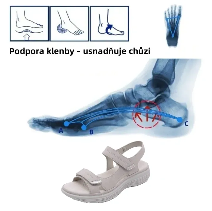[🎁Dnes za poloviční cenu - Nenechte si to ujít] - Letní dámské ortopedické sandály s tlustou podrážkou a polstrováním