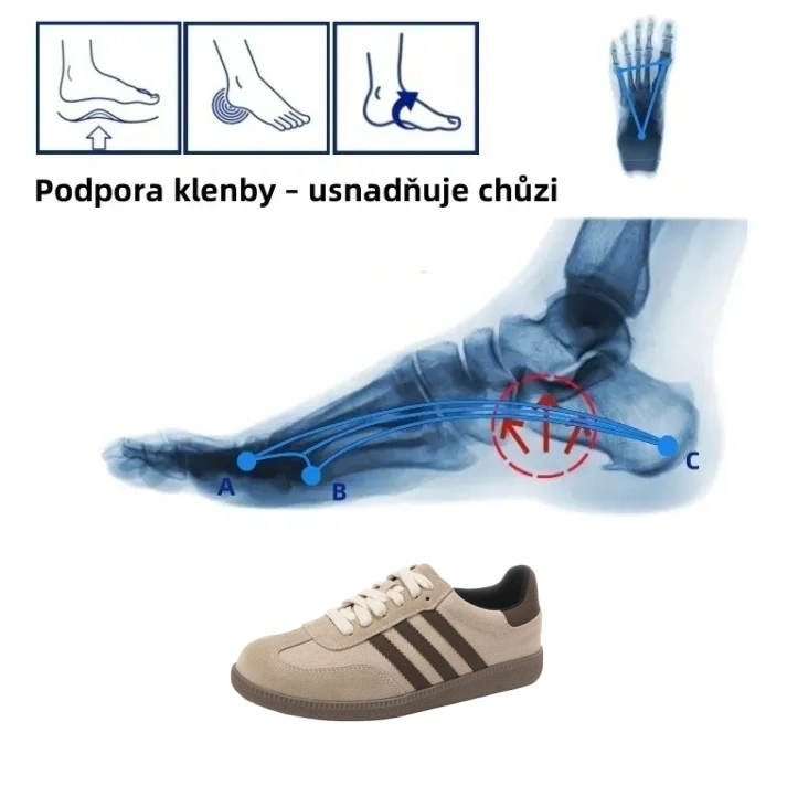 【🔥Dnes za poloviční cenu - nenechte si to ujít】 Ergonomicky navržená ortopedická obuv - design podpory klenby 👞Snadno se zbavte bolesti nohou