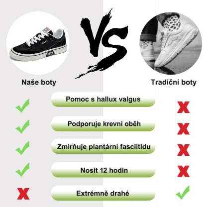 [🎁Dnešní 50% sleva, nenechte si ji ujít] Rozlučte se s nepohodlím při chůzi s touto ergonomicky navrženou ortopedickou obuví👞