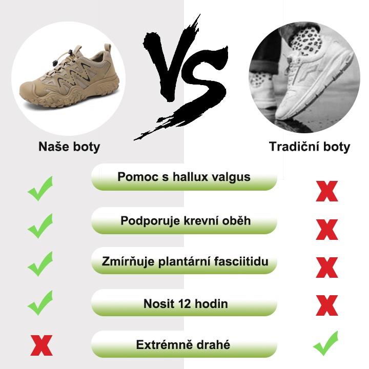 【🎁Dnešní 50% sleva - nenechte si ji ujít】Ergonomický design - nové outdoorové protiskluzové pánské turistické boty z roku 2025👞