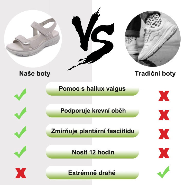 [🎁Dnes za poloviční cenu - Nenechte si to ujít] - Letní dámské ortopedické sandály s tlustou podrážkou a polstrováním