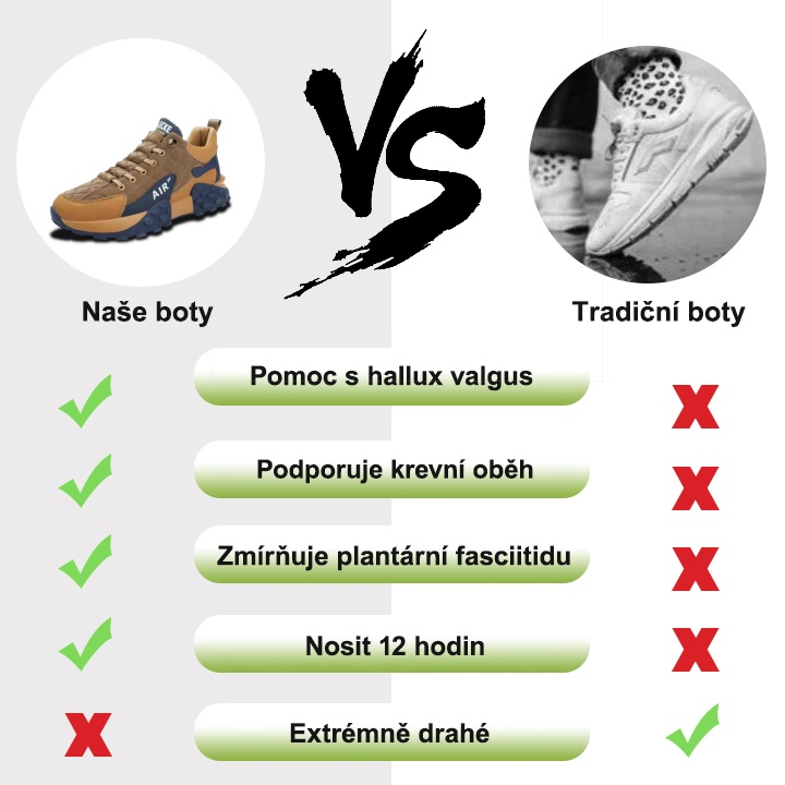 【🔥Dnes za poloviční cenu - nenechte si to ujít】 Ergonomicky navržená ortopedická obuv - design podpory klenby 👞Snadno se zbavte bolesti nohou