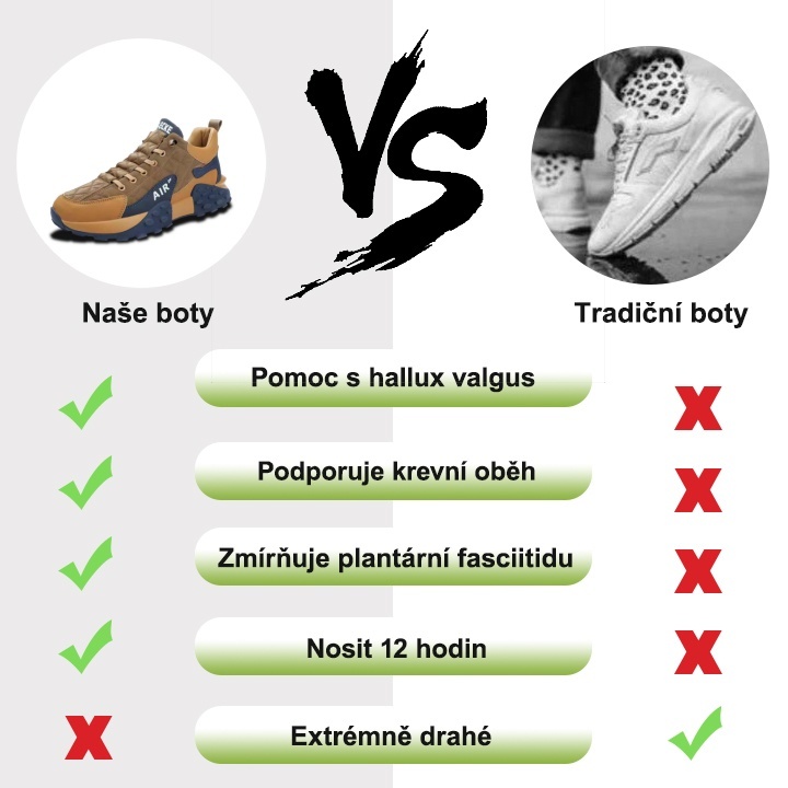 【🔥Dnes za poloviční cenu - nenechte si to ujít】 Ergonomicky navržená ortopedická obuv - design podpory klenby 👞Snadno se zbavte bolesti nohou