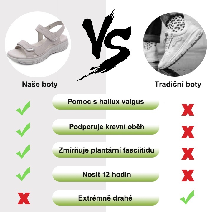 [🎁Dnes za poloviční cenu - Nenechte si to ujít] - Letní dámské ortopedické sandály s tlustou podrážkou a polstrováním