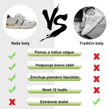 [🔥Časově omezená sleva za poloviční cenu - Nenechte si ji ujít] Ergonomicky tvarovaná dámská ortopedická obuv - 👞Pohodlná a prodyšná