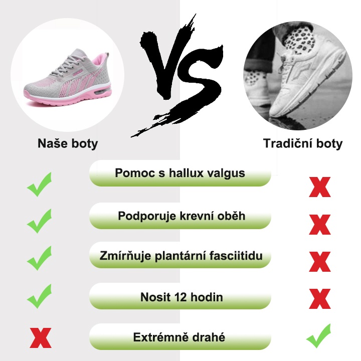 【🎁Dnes 50% sleva - Nenechte si to ujít】 Ergonomicky navržená ortopedická obuv - Ulevte od bolesti kloubů 👞 Snižte tlak při chůzi