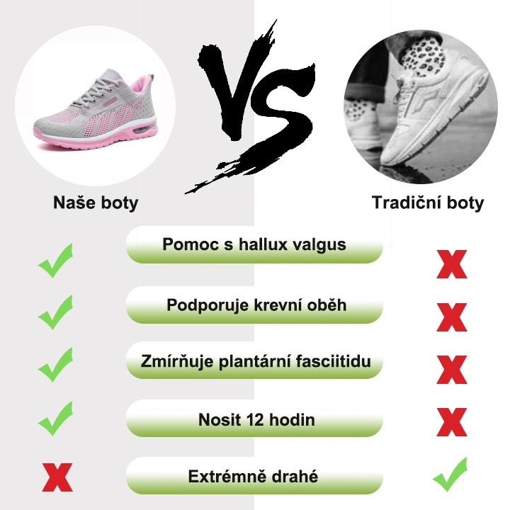 【🎁Dnes 50% sleva - Nenechte si to ujít】 Ergonomicky navržená ortopedická obuv - Ulevte od bolesti kloubů 👞 Snižte tlak při chůzi
