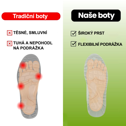 (🔥Dnes sleva 50 % – vezměte si to!) Prémiová stylová ortopedická obuv 👞 – Ergonomický design pro úlevu od bolesti