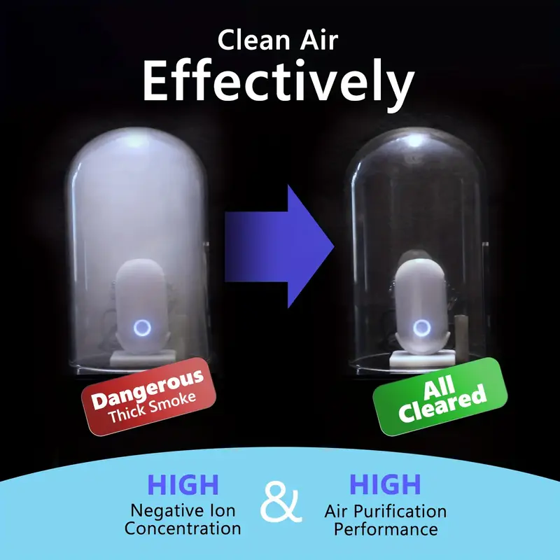 portable necklace rechargeable wearable negative in pink white usb powered silent operation for outdoor car ideal gift for men women mothers fathers friends for car details 2