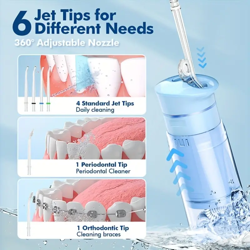 Φορητό επαναφορτιζόμενο οδοντικό νήμα USB