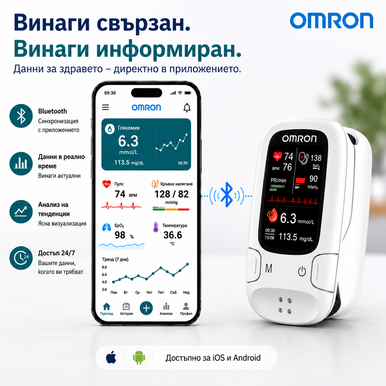 🔥 Разпродажба за Черен петък!✅ Omron™ представя новопуснатия неинвазивен интелигентен глюкомер 🔥Произведено в САЩ🔥