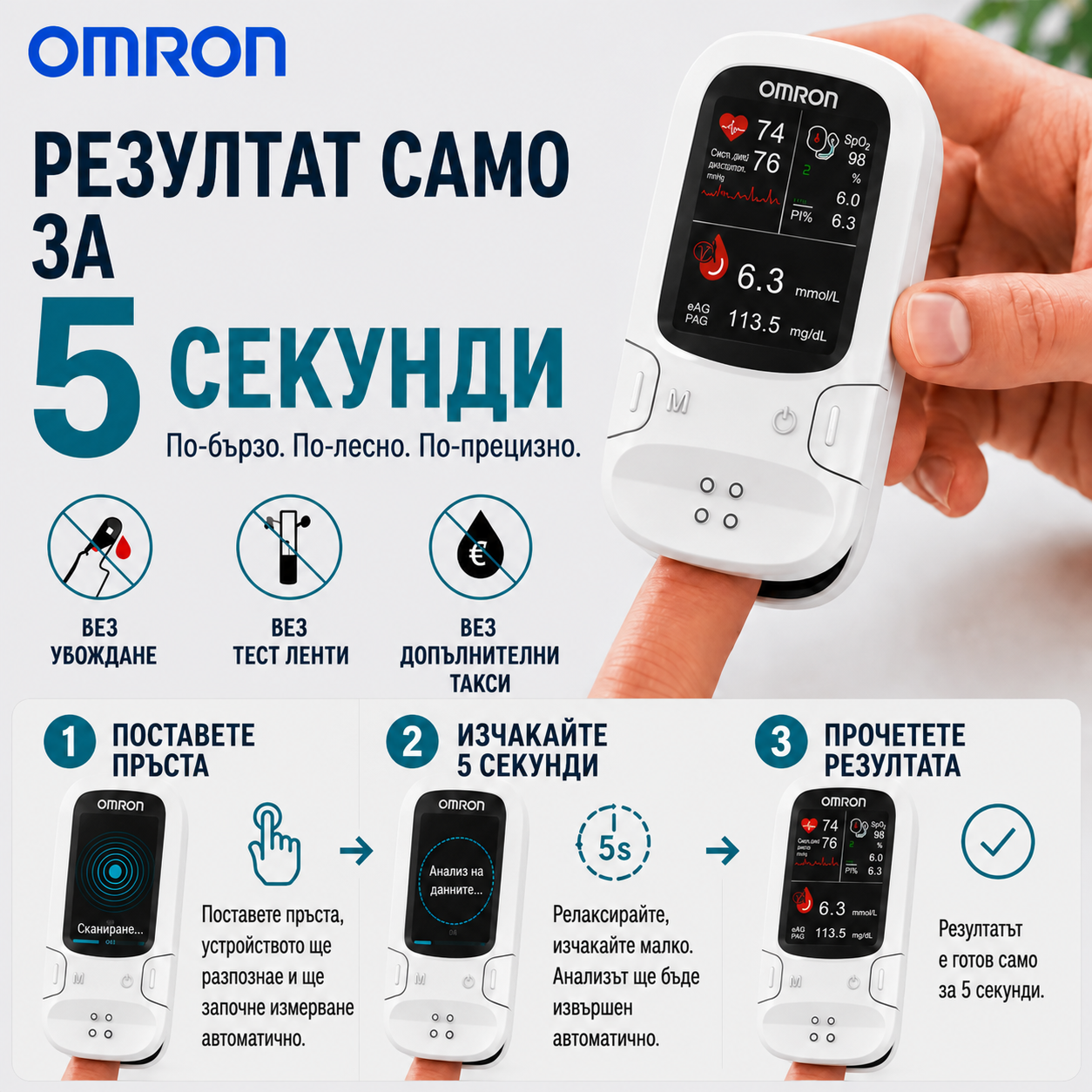 🔥 Разпродажба за Черен петък!✅ Omron™ представя новопуснатия неинвазивен интелигентен глюкомер 🔥Произведено в САЩ🔥