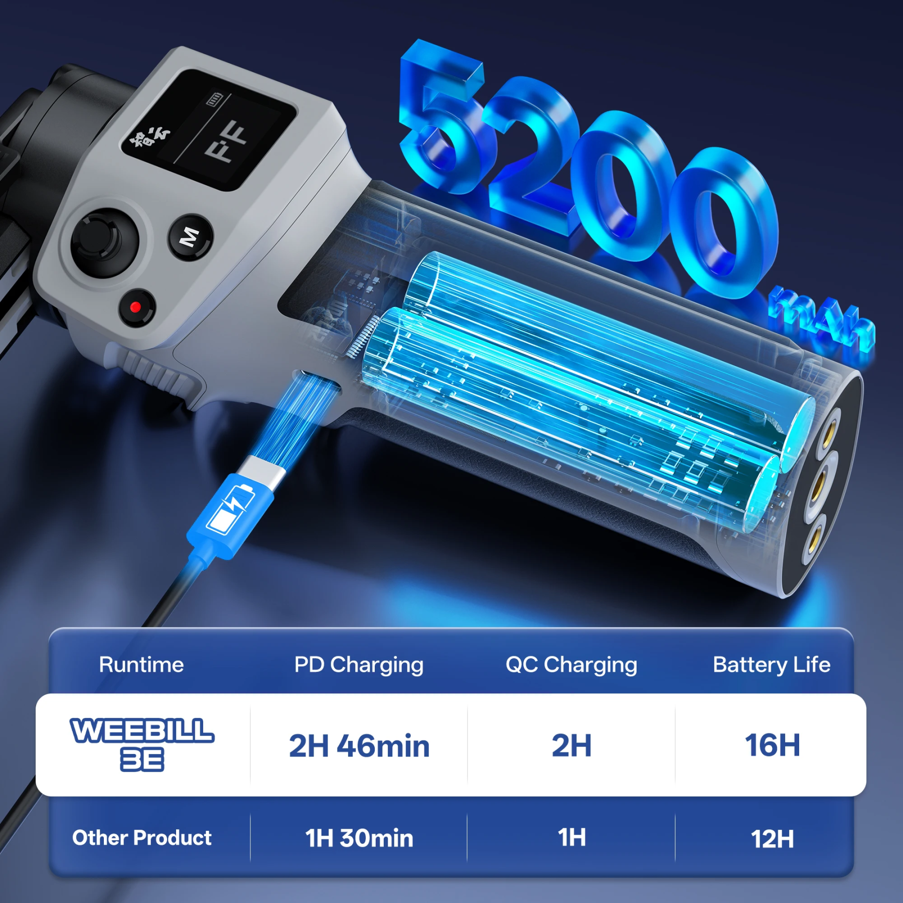 【 Do Brasil】ZHIYUN CINEPEER WEEBILL 3E  Camera Stabilizer - Smart Follow for DSLR Mirrorless Camera Vlog YouTube Shooting