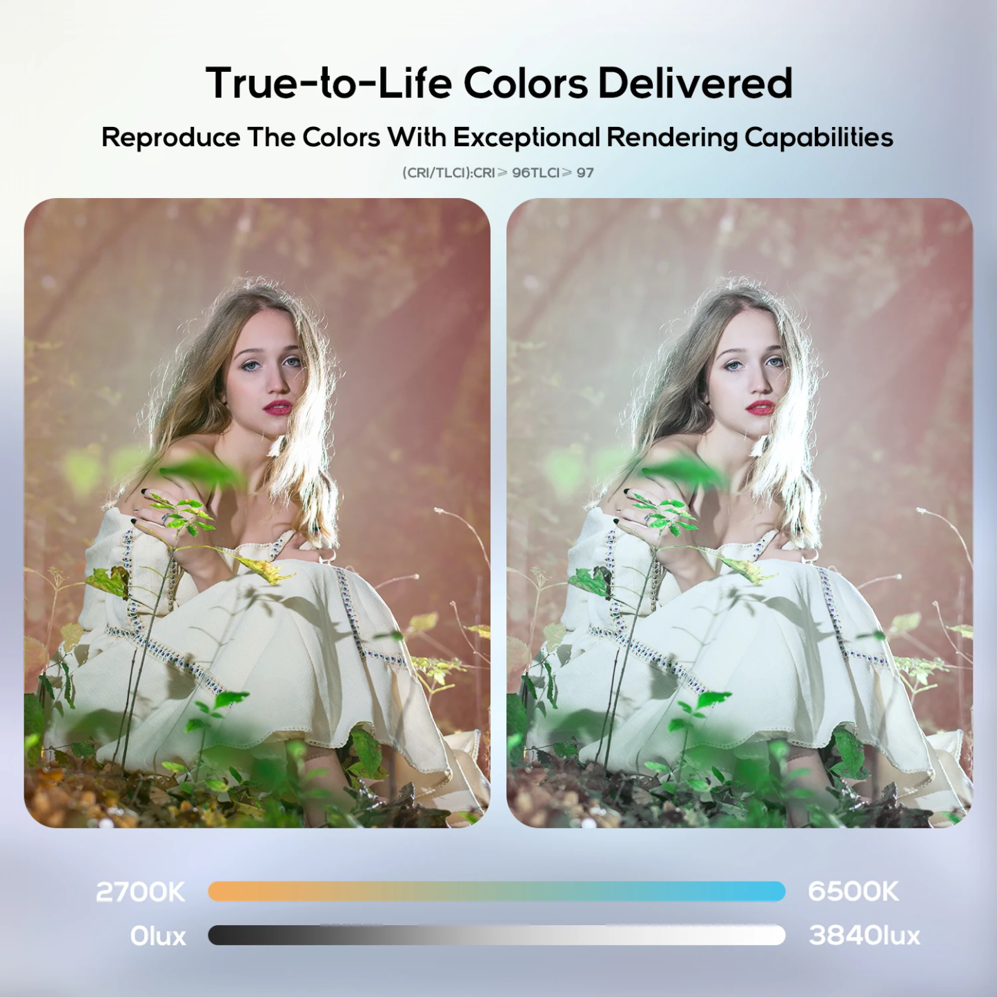 【Do Brasil】ZHIYUN CINEPEER CX100 100W Luz de vídeo de bolso portátil LED COB Luz de preenchimento para fotos Iluminação fotográfica