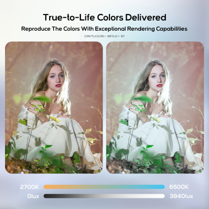 【Do Brasil】ZHIYUN CINEPEER CX100 100W Luz de vídeo de bolso portátil LED COB Luz de preenchimento para fotos Iluminação fotográfica