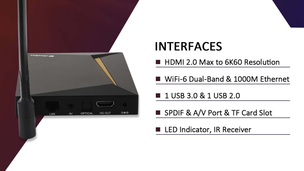 vSeeBox V2 Pro