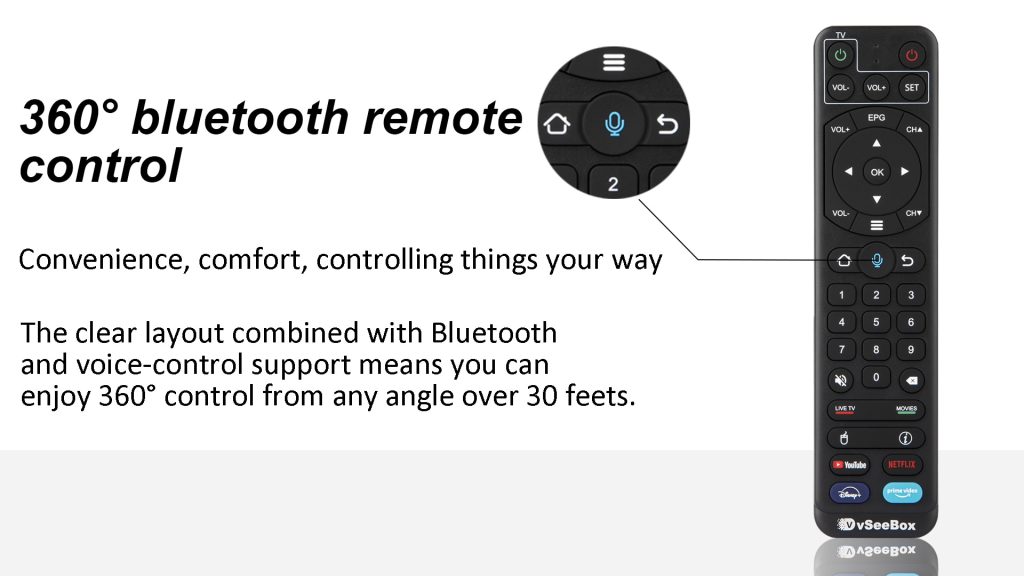 vSeeBox V2 Pro