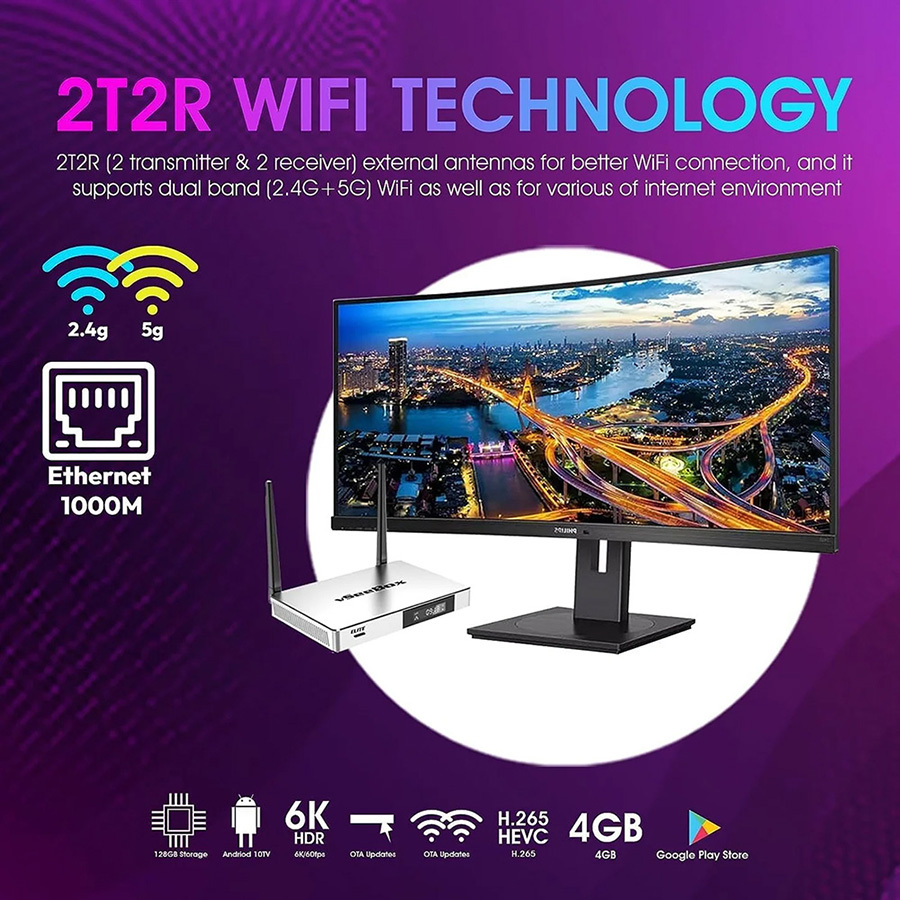 vSeeBox Elite Android TV Box with No Subscription Fees | 8K Streaming & Voice Remote – vSeeBox