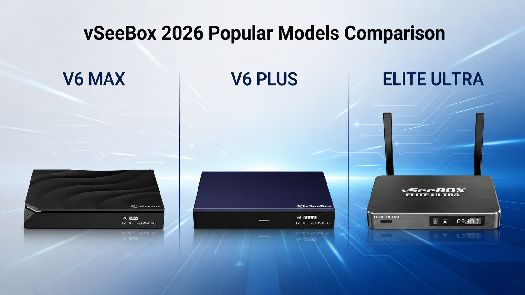 vSeeBox Comparison 2026: V6 Plus vs V6 Max vs Elite Ultra – vSeeBox ...