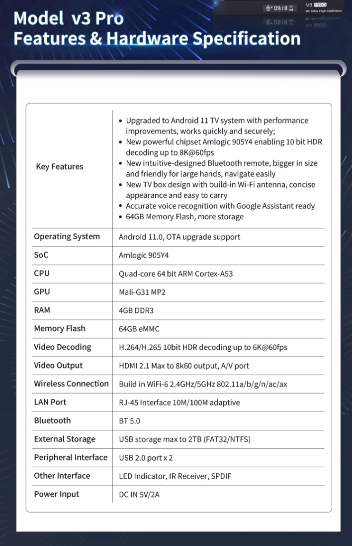 vSeeBox V3 Plus
