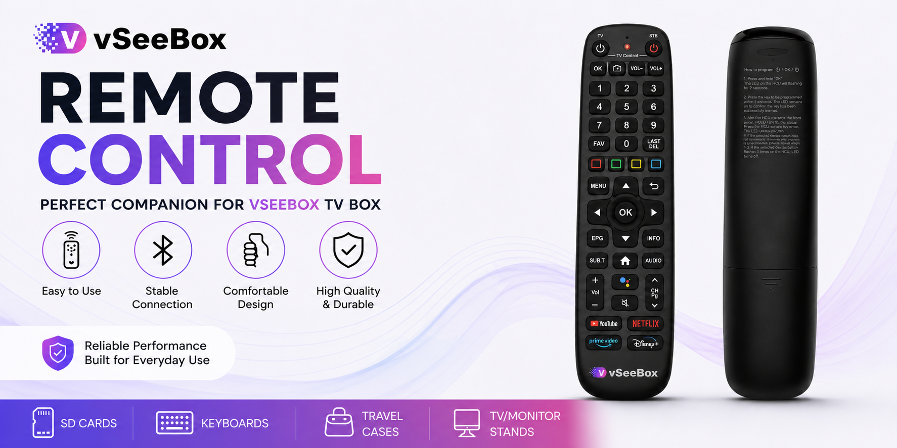 vSeeBox Remote Controls