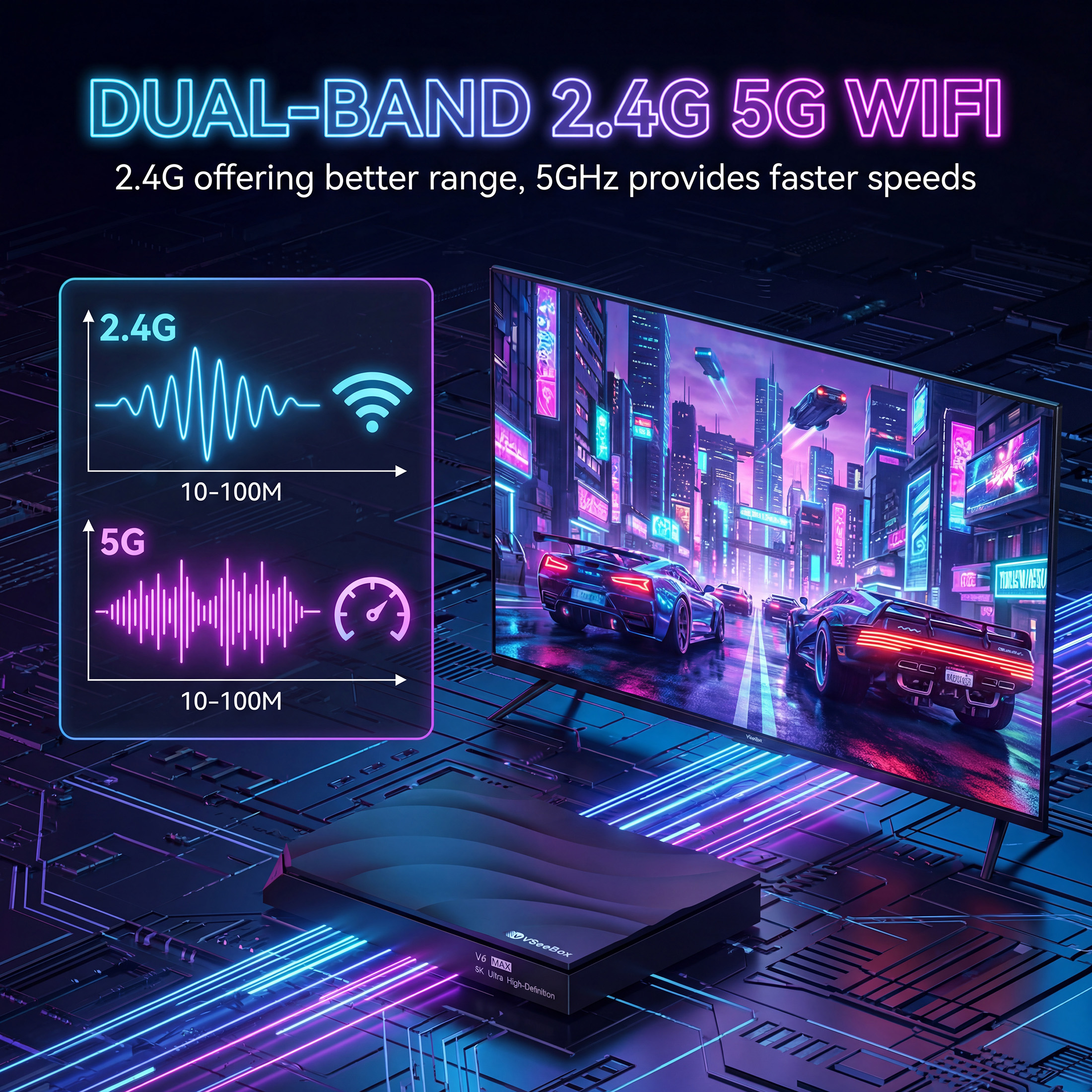 vSeeBox V6 Max Accessory Set