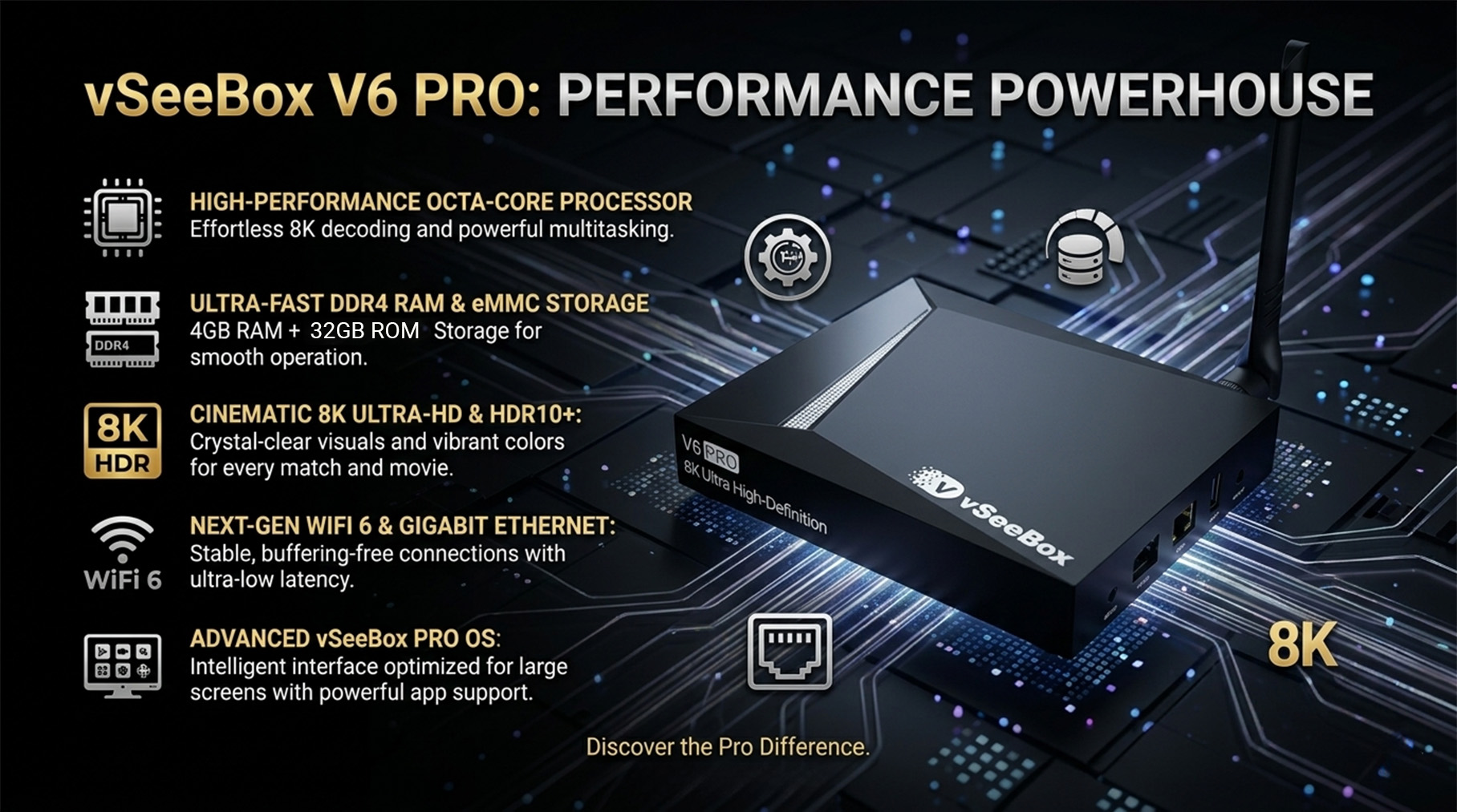 {"default":"vSeeBox V6 PRO"}
