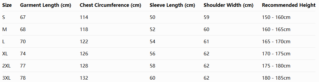 BOYNEXTDOOR x Wego Inspired Zip-up Hoodie